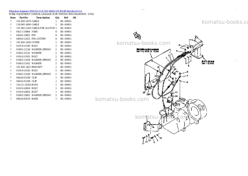 Komatsu dwc20-1c-d s/n 60001-up d20p-6a Parts catalog cover Page 3 Komatsu dwc20-1c-d s/n 60001-up d20p-6a Parts catalog cover Page 3