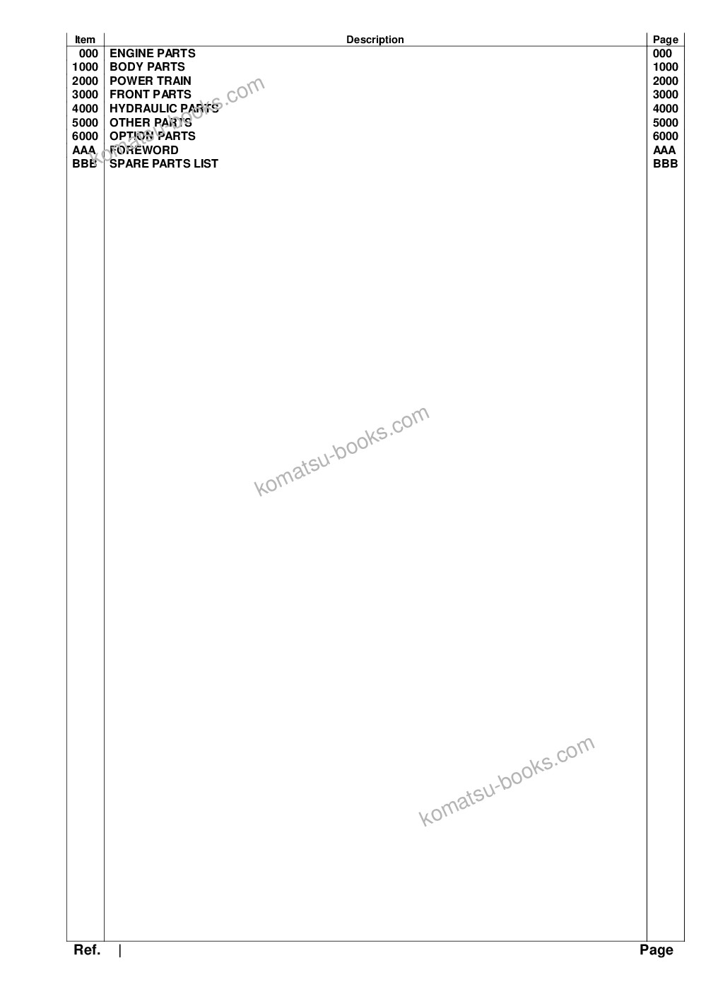 Komatsu DX140W Parts catalog cover Page 2 Komatsu DX140W Parts catalog cover Page 2