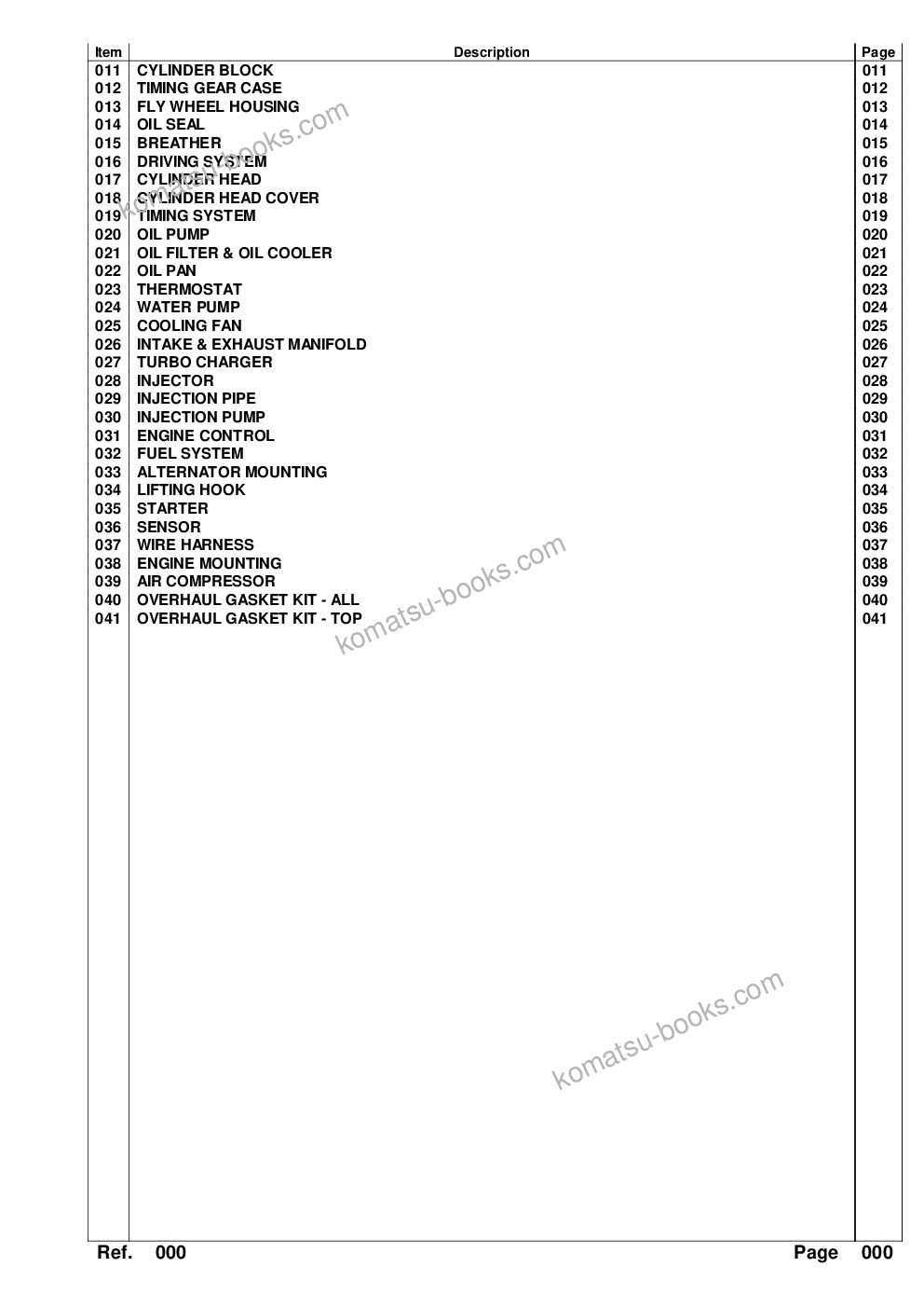 Komatsu DX140W Parts catalog cover Page 3 Komatsu DX140W Parts catalog cover Page 3