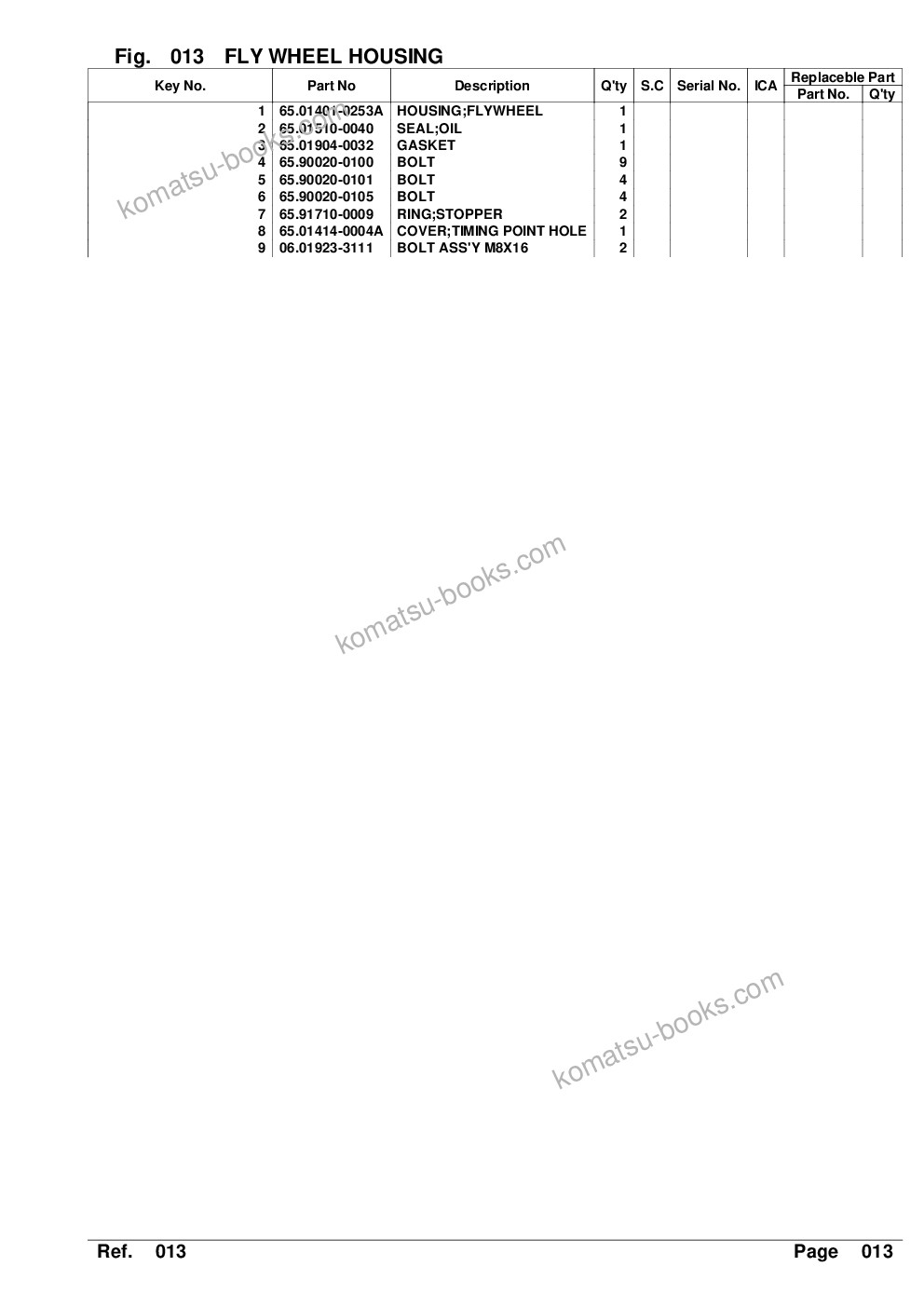 Komatsu DX140W Parts catalog cover Page 9 Komatsu DX140W Parts catalog cover Page 9