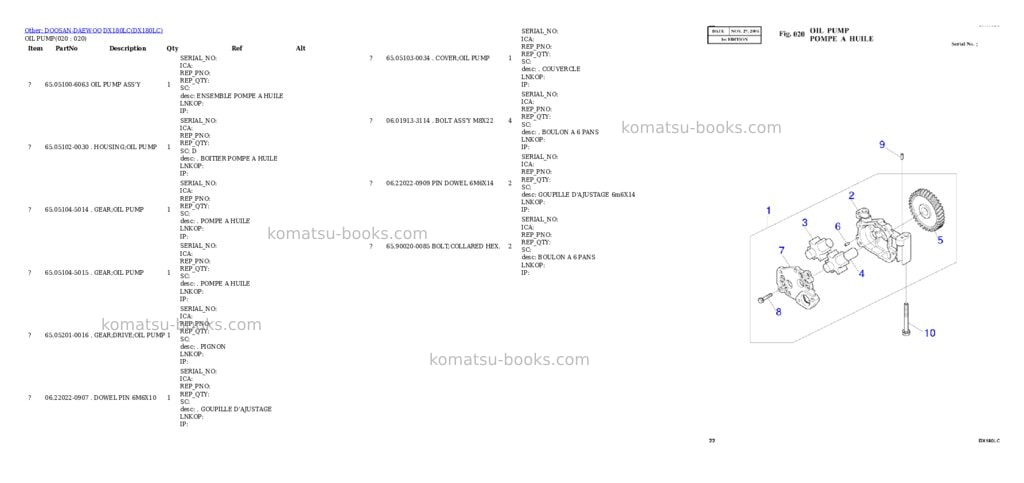 Komatsu DX180LC Parts catalog cover Page 10