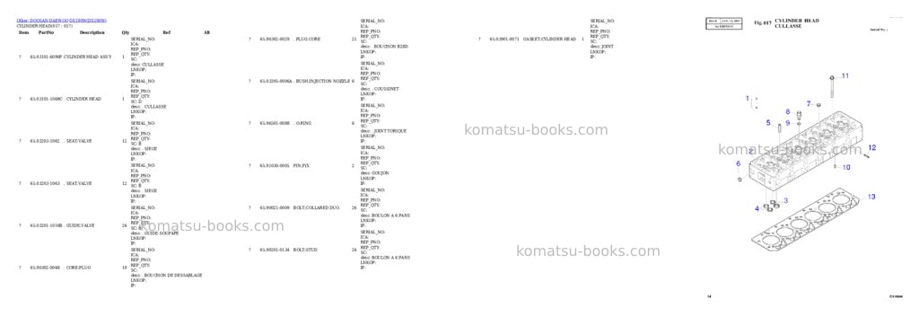 Komatsu DX190W Parts catalog cover Page 7 Komatsu DX190W Parts catalog cover Page 7