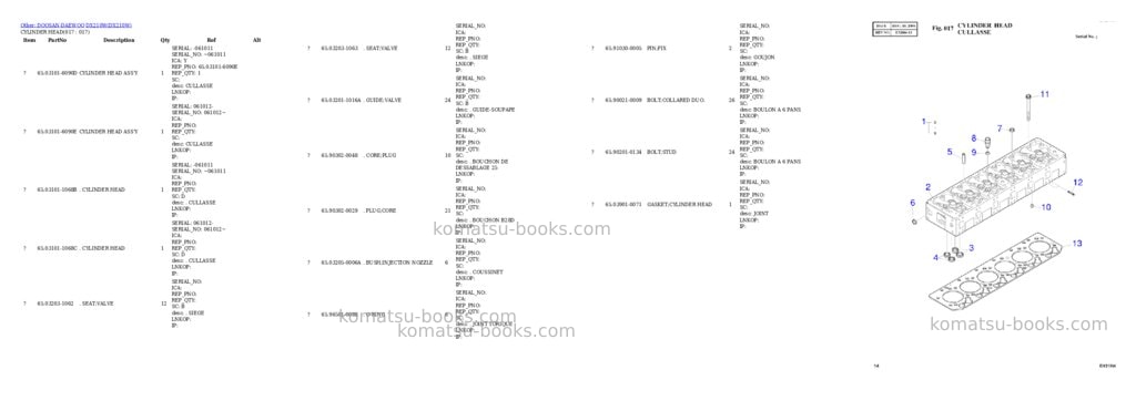 Komatsu DX210W Parts catalog cover Page 7 Komatsu DX210W Parts catalog cover Page 7