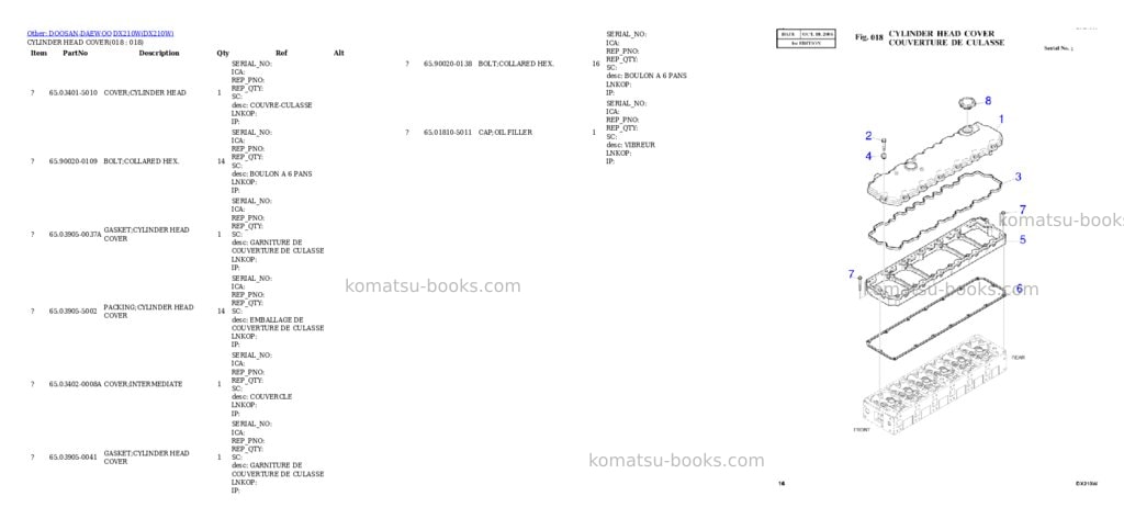 Komatsu DX210W Parts catalog cover Page 8 Komatsu DX210W Parts catalog cover Page 8