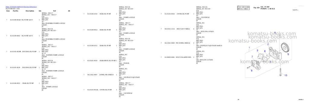 Komatsu DX225LC Parts catalog cover Page 10