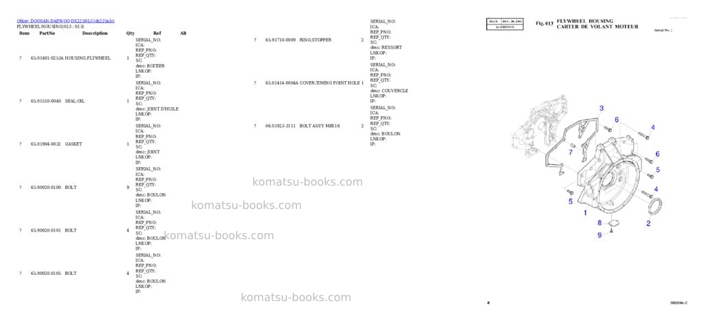 Komatsu DX225NLC Parts catalog cover Page 3