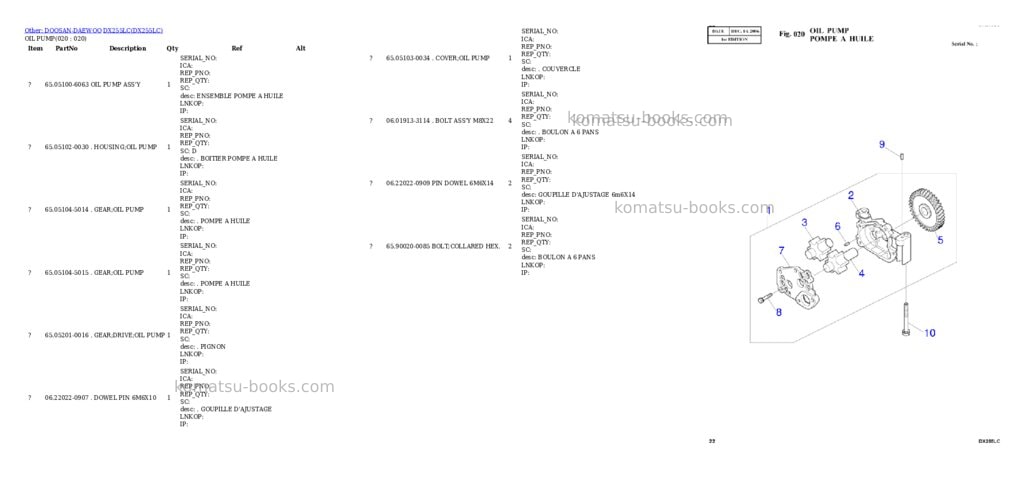 Komatsu DX255LC Parts catalog cover Page 10 Komatsu DX255LC Parts catalog cover Page 10