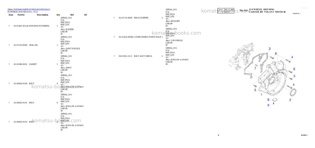 Komatsu DX255LC Parts catalog cover Page 3 Komatsu DX255LC Parts catalog cover Page 3