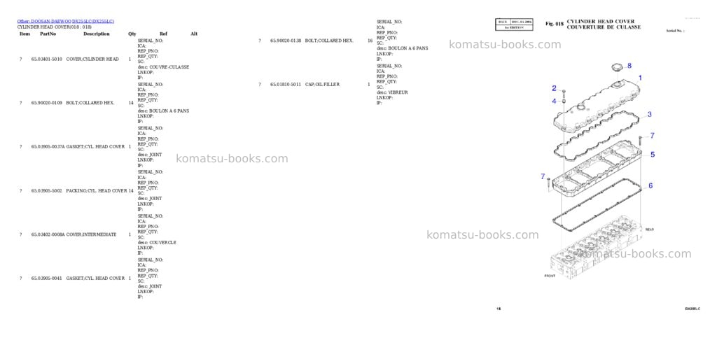 Komatsu DX255LC Parts catalog cover Page 8 Komatsu DX255LC Parts catalog cover Page 8