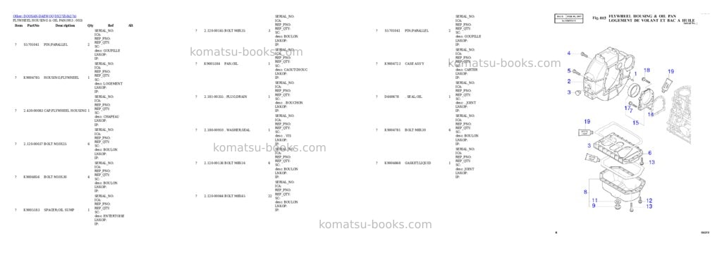 Komatsu DX27Z Parts catalog cover Page 3 Komatsu DX27Z Parts catalog cover Page 3