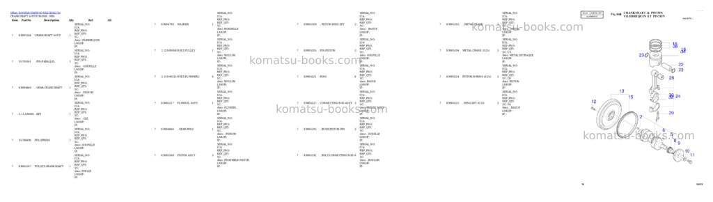 Komatsu DX27Z Parts catalog cover Page 8 Komatsu DX27Z Parts catalog cover Page 8