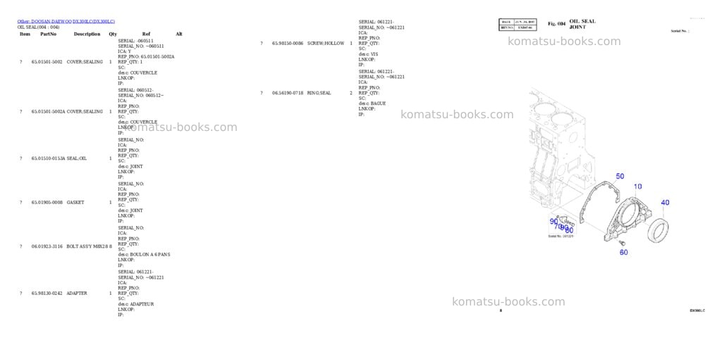 Komatsu DX300LC Parts catalog cover Page 4 Komatsu DX300LC Parts catalog cover Page 4