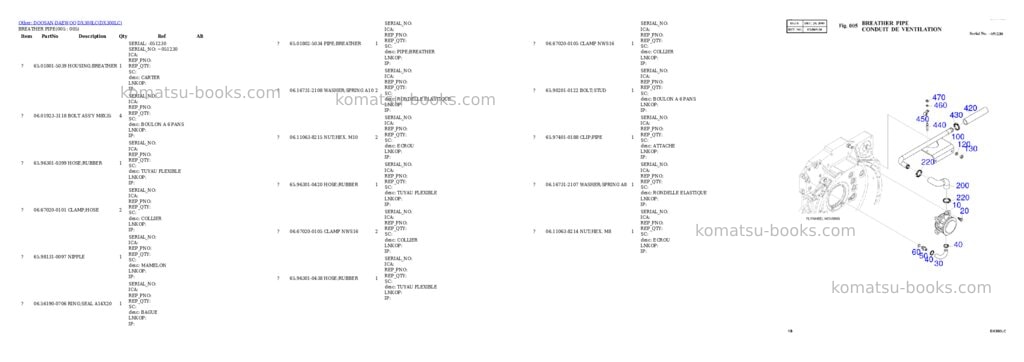 Komatsu DX300LC Parts catalog cover Page 5 Komatsu DX300LC Parts catalog cover Page 5