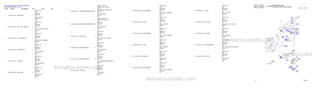 Komatsu DX300LC Parts catalog cover Page 6 Komatsu DX300LC Parts catalog cover Page 6
