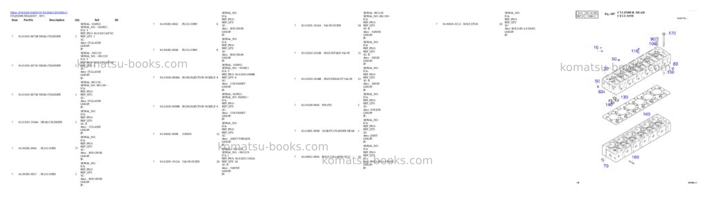 Komatsu DX300LC Parts catalog cover Page 8 Komatsu DX300LC Parts catalog cover Page 8