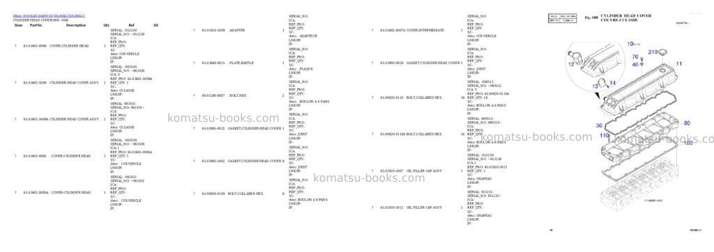 Komatsu DX300LC Parts catalog cover Page 9 Komatsu DX300LC Parts catalog cover Page 9