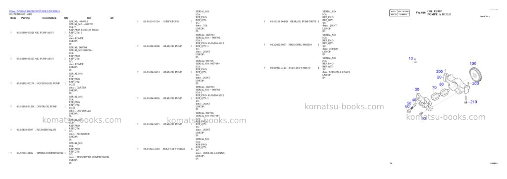 Komatsu DX300LL Parts catalog cover Page 10 Komatsu DX300LL Parts catalog cover Page 10