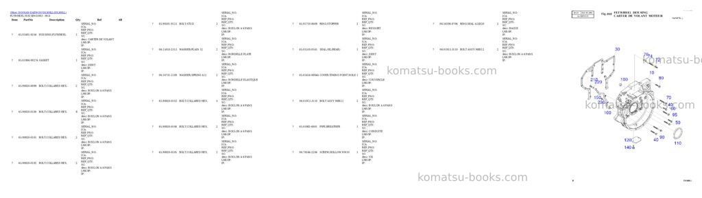 Komatsu DX300LL Parts catalog cover Page 3 Komatsu DX300LL Parts catalog cover Page 3