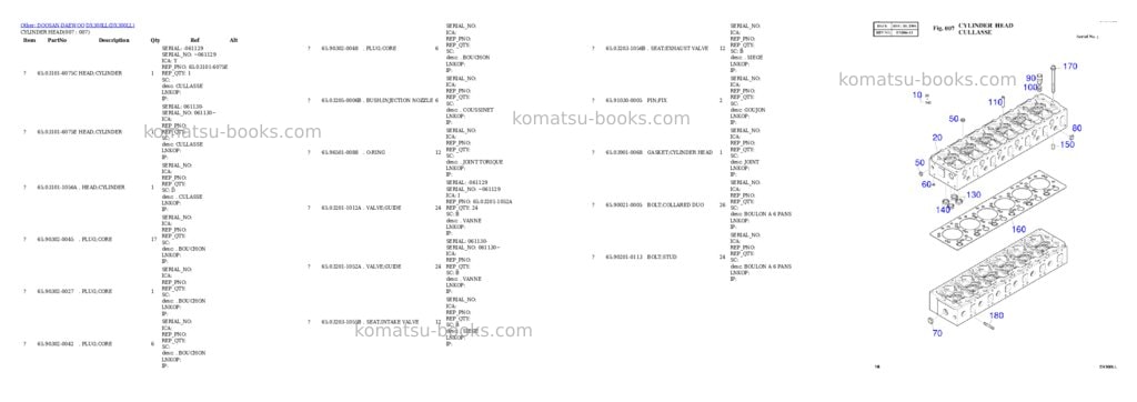 Komatsu DX300LL Parts catalog cover Page 7 Komatsu DX300LL Parts catalog cover Page 7
