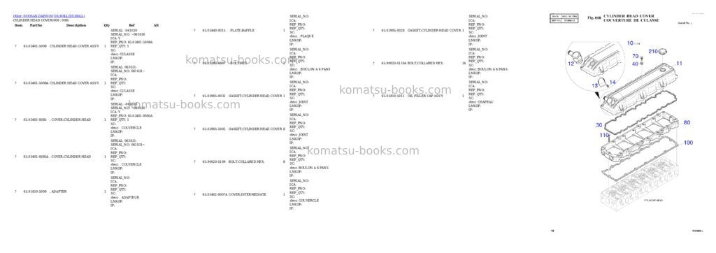 Komatsu DX300LL Parts catalog cover Page 8 Komatsu DX300LL Parts catalog cover Page 8