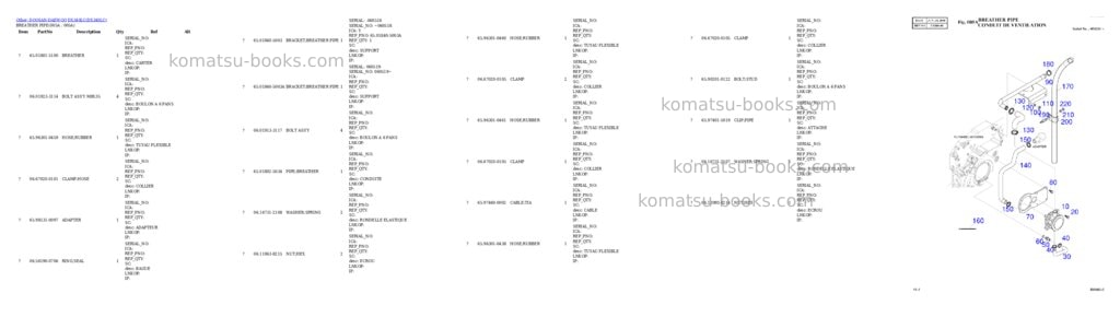 Komatsu DX340LC Parts catalog cover Page 6 Komatsu DX340LC Parts catalog cover Page 6