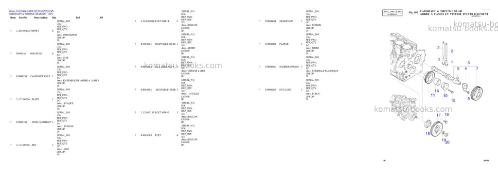 Komatsu DX35Z Parts catalog cover Page 7 Komatsu DX35Z Parts catalog cover Page 7