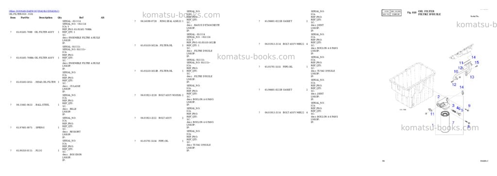 Komatsu DX420LC Parts catalog cover Page 10 Komatsu DX420LC Parts catalog cover Page 10