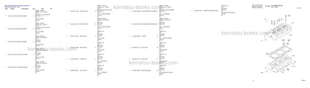 Komatsu DX420LC Parts catalog cover Page 6 Komatsu DX420LC Parts catalog cover Page 6