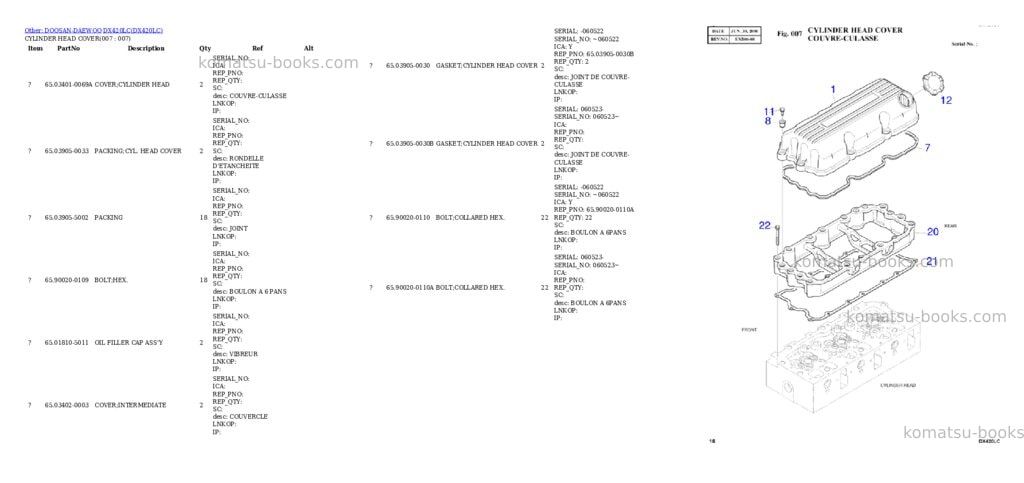 Komatsu DX420LC Parts catalog cover Page 7 Komatsu DX420LC Parts catalog cover Page 7
