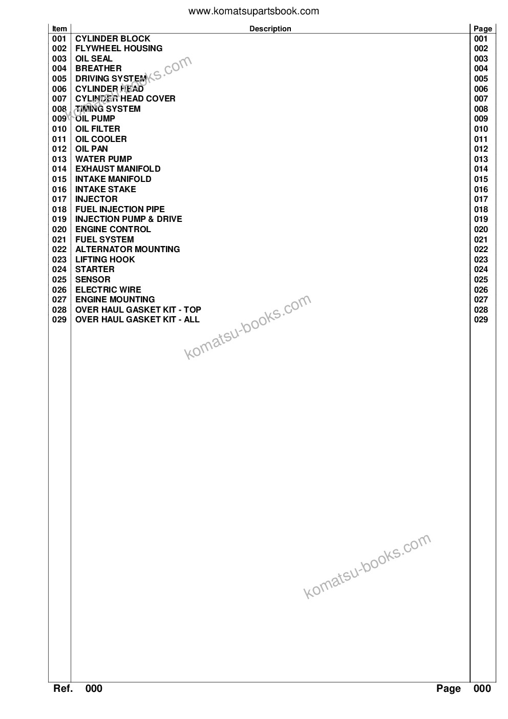 Komatsu DX480LC Parts catalog cover Page 3 Komatsu DX480LC Parts catalog cover Page 3