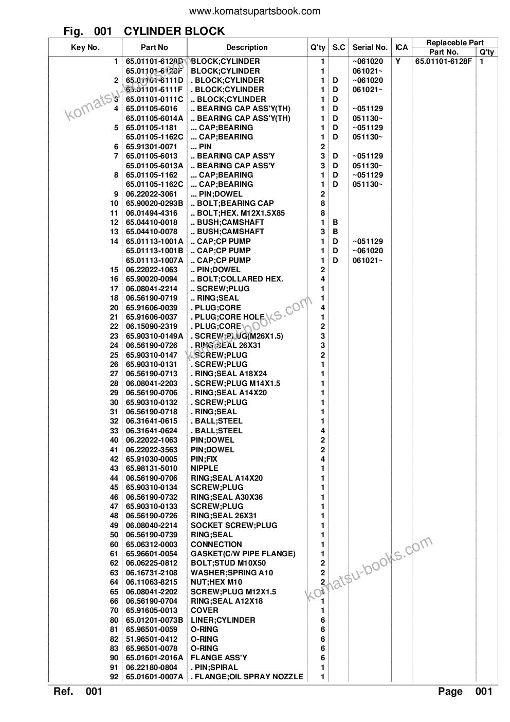 Komatsu DX480LC Parts catalog cover Page 5 Komatsu DX480LC Parts catalog cover Page 5