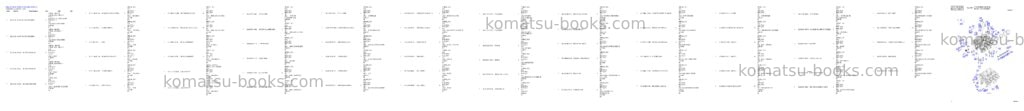 Komatsu DX520LC Parts catalog cover Komatsu DX520LC Parts catalog cover