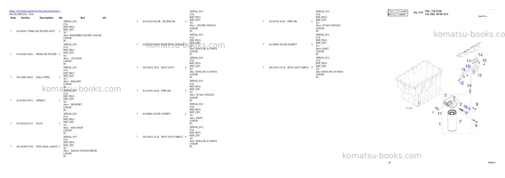Komatsu DX520LC Parts catalog cover Page 10 Komatsu DX520LC Parts catalog cover Page 10
