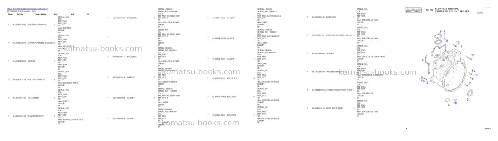 Komatsu DX520LC Parts catalog cover Page 2 Komatsu DX520LC Parts catalog cover Page 2