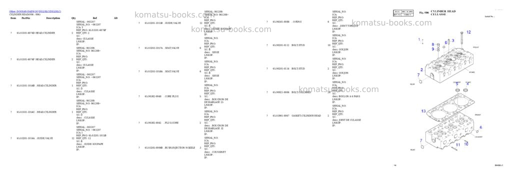 Komatsu DX520LC Parts catalog cover Page 6 Komatsu DX520LC Parts catalog cover Page 6