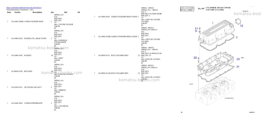 Komatsu DX520LC Parts catalog cover Page 7 Komatsu DX520LC Parts catalog cover Page 7