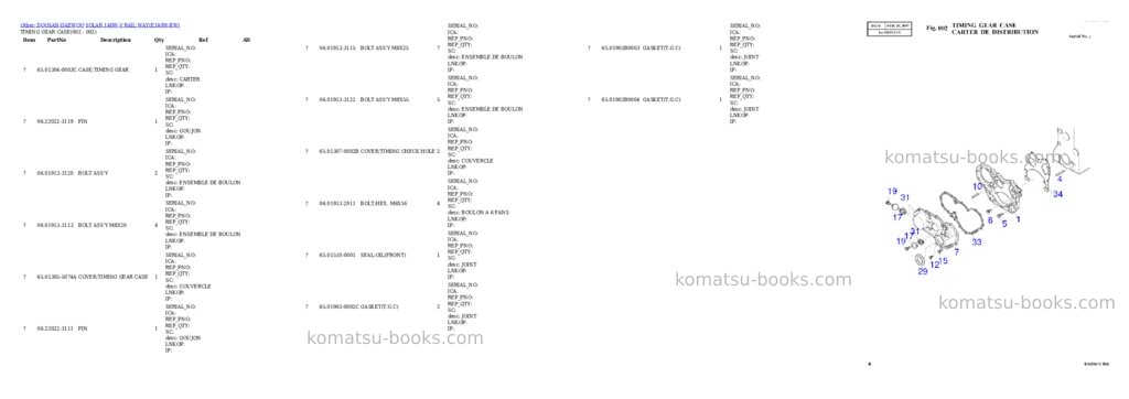 Komatsu SOLAR 140W-V RAIL WAY Parts catalog cover Page 2 Komatsu SOLAR 140W-V RAIL WAY Parts catalog cover Page 2