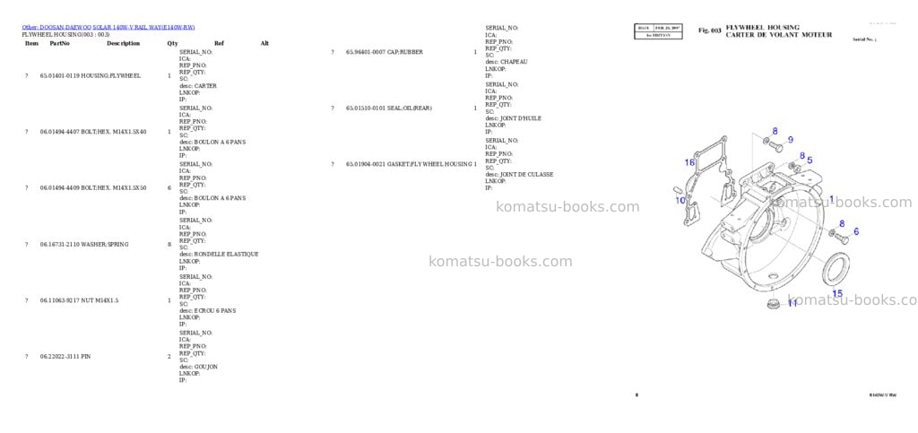 Komatsu SOLAR 140W-V RAIL WAY Parts catalog cover Page 3 Komatsu SOLAR 140W-V RAIL WAY Parts catalog cover Page 3