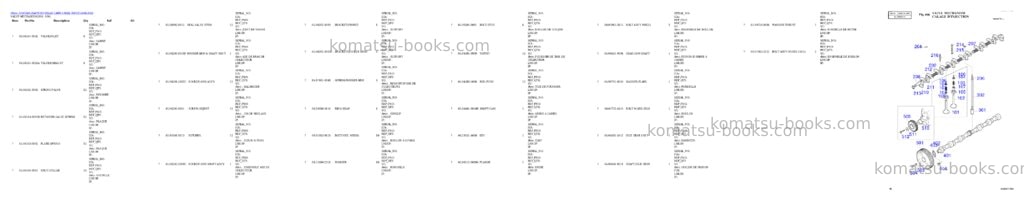 Komatsu SOLAR 140W-V RAIL WAY Parts catalog cover Page 6 Komatsu SOLAR 140W-V RAIL WAY Parts catalog cover Page 6