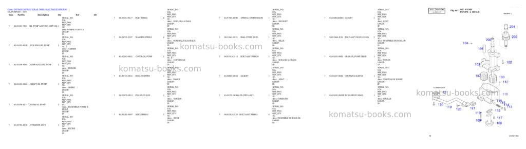 Komatsu SOLAR 140W-V RAIL WAY Parts catalog cover Page 7 Komatsu SOLAR 140W-V RAIL WAY Parts catalog cover Page 7