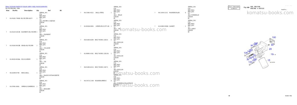 Komatsu SOLAR 140W-V RAIL WAY Parts catalog cover Page 8 Komatsu SOLAR 140W-V RAIL WAY Parts catalog cover Page 8