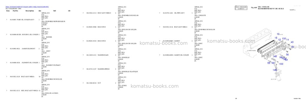 Komatsu SOLAR 140W-V RAIL WAY Parts catalog cover Page 9 Komatsu SOLAR 140W-V RAIL WAY Parts catalog cover Page 9