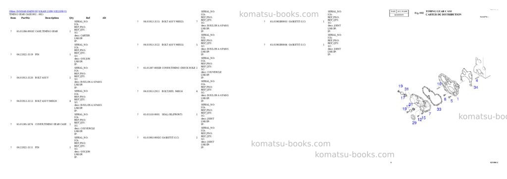 Komatsu SOLAR 210W-V Parts catalog cover Page 2 Komatsu SOLAR 210W-V Parts catalog cover Page 2
