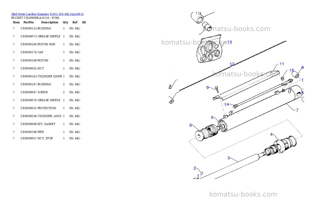 Komatsu e30-2 s/n 642-up Parts catalog cover Page 10