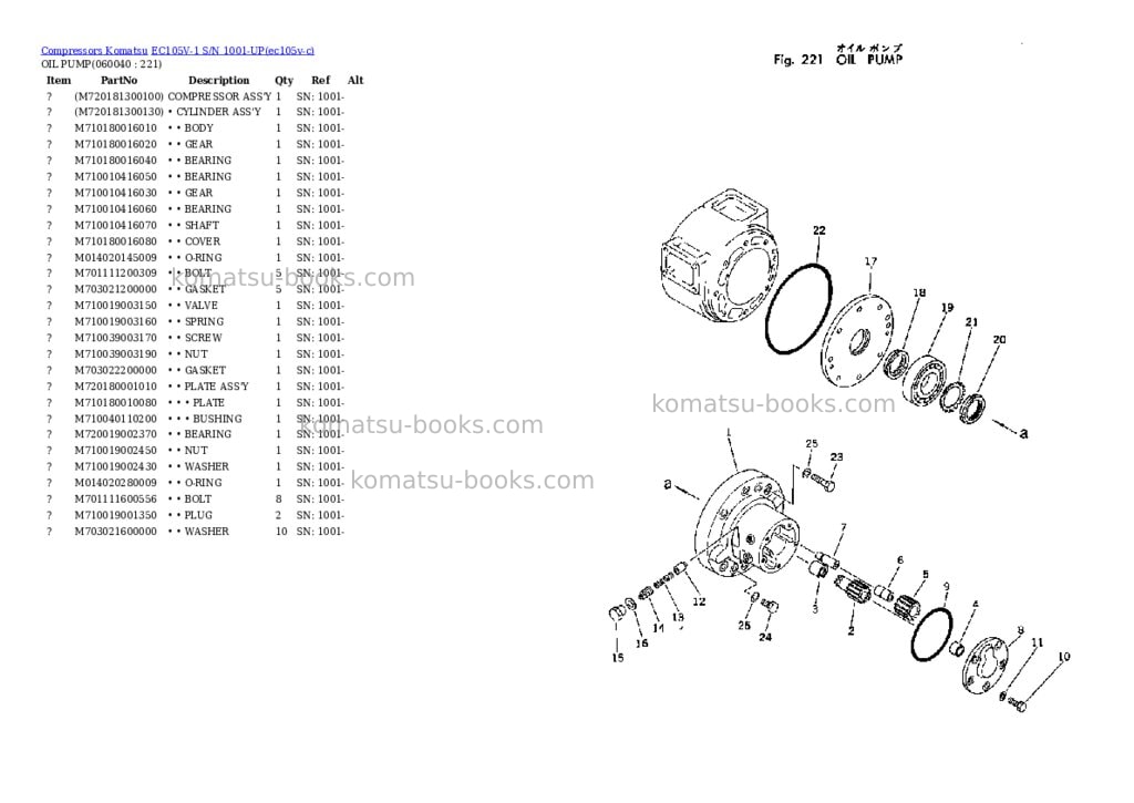 Komatsu ec105v-1 s/n 1001-up Parts catalog cover Page 10 Komatsu ec105v-1 s/n 1001-up Parts catalog cover Page 10