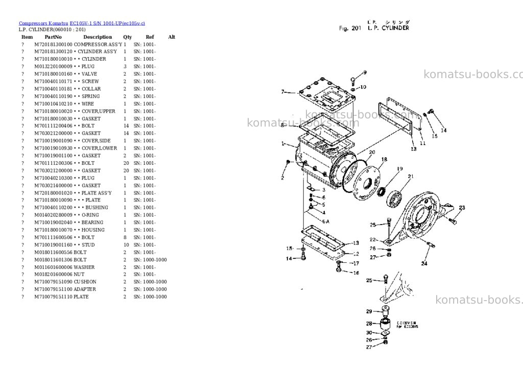 Komatsu ec105v-1 s/n 1001-up Parts catalog cover Page 7 Komatsu ec105v-1 s/n 1001-up Parts catalog cover Page 7