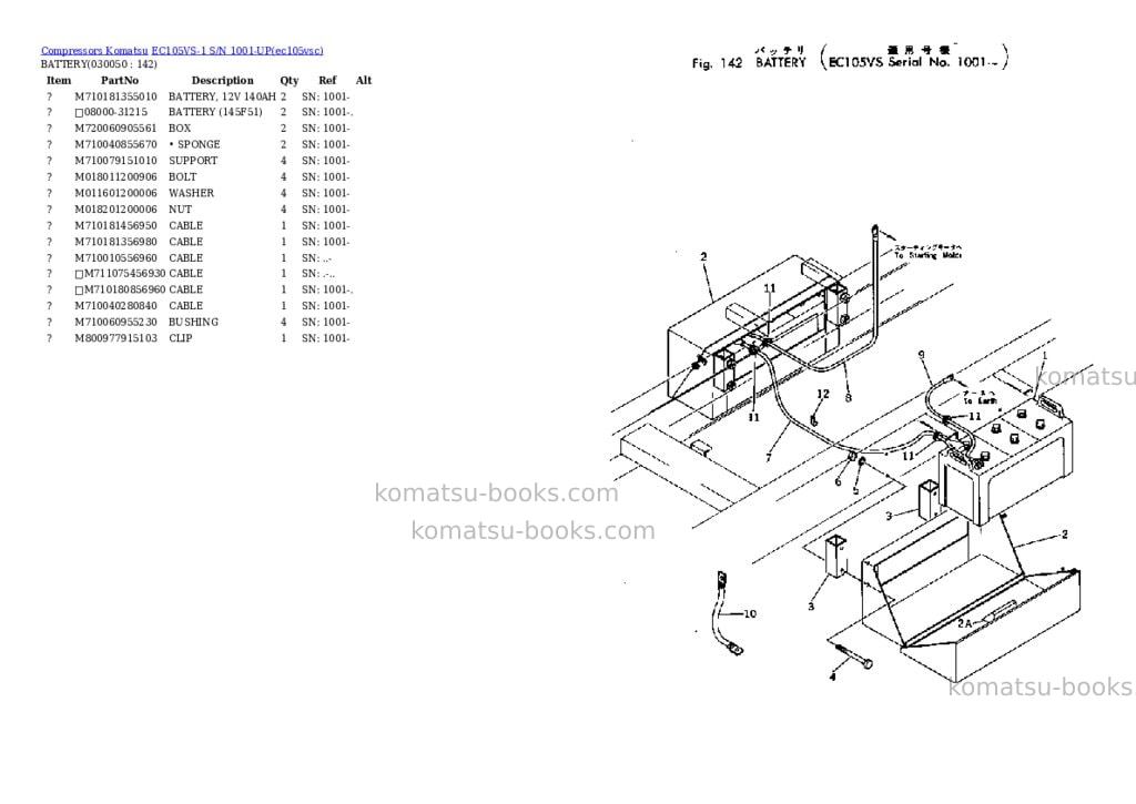 Komatsu ec105vs-1 s/n 1001-up Parts catalog cover Page 4 Komatsu ec105vs-1 s/n 1001-up Parts catalog cover Page 4