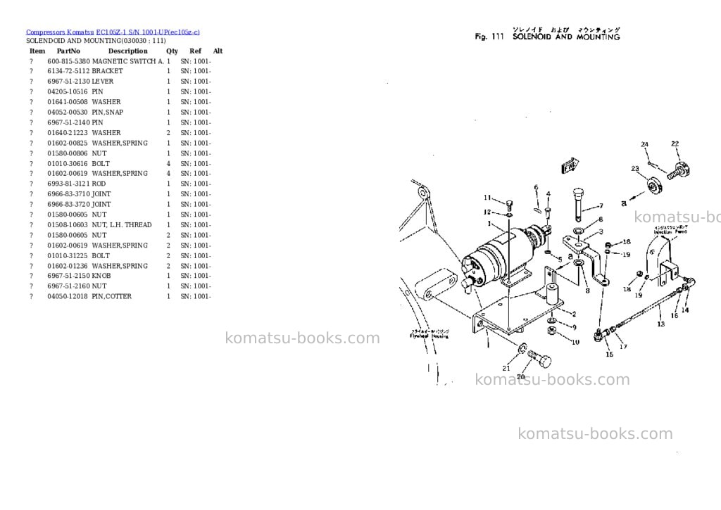Komatsu ec105z-1 s/n 1001-up Parts catalog cover Page 2 Komatsu ec105z-1 s/n 1001-up Parts catalog cover Page 2