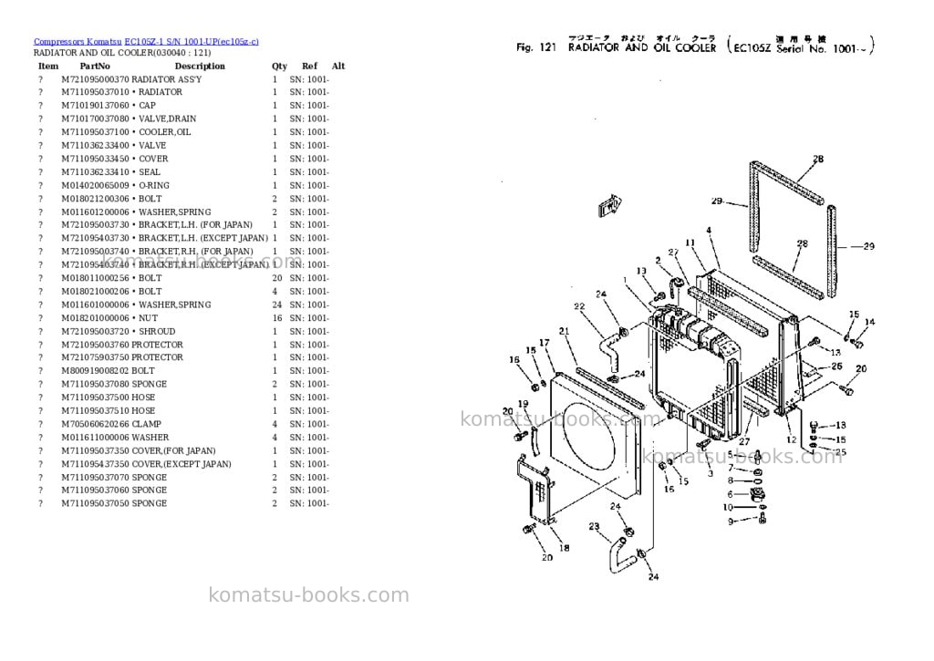 Komatsu ec105z-1 s/n 1001-up Parts catalog cover Page 3 Komatsu ec105z-1 s/n 1001-up Parts catalog cover Page 3