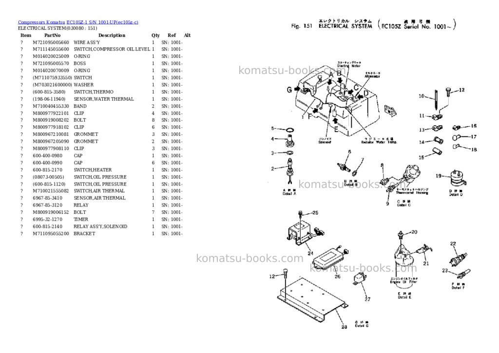 Komatsu ec105z-1 s/n 1001-up Parts catalog cover Page 7 Komatsu ec105z-1 s/n 1001-up Parts catalog cover Page 7